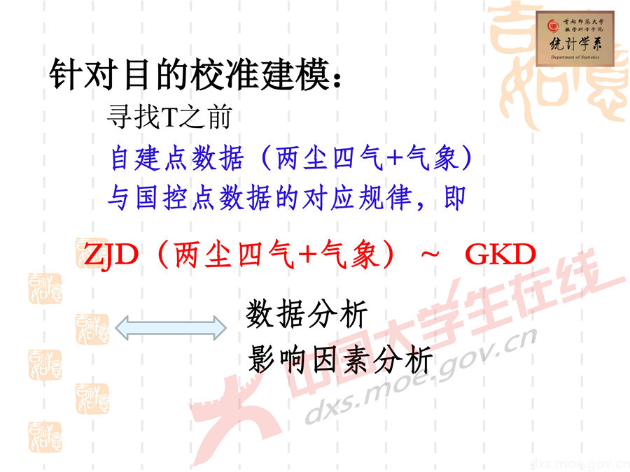 2019全國大學生數學建模競賽講評：空氣質量數據的校準
