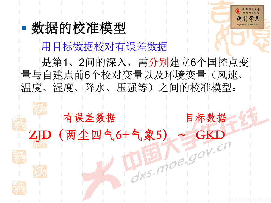 2019全國大學生數學建模競賽講評：空氣質量數據的校準