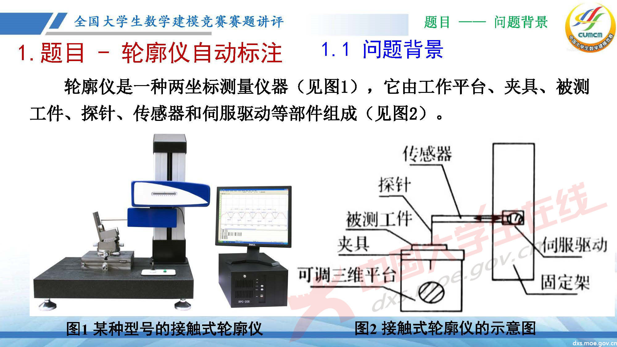 長(zhǎng)沙講評(píng)會(huì)_2020D_頁面_03.jpg