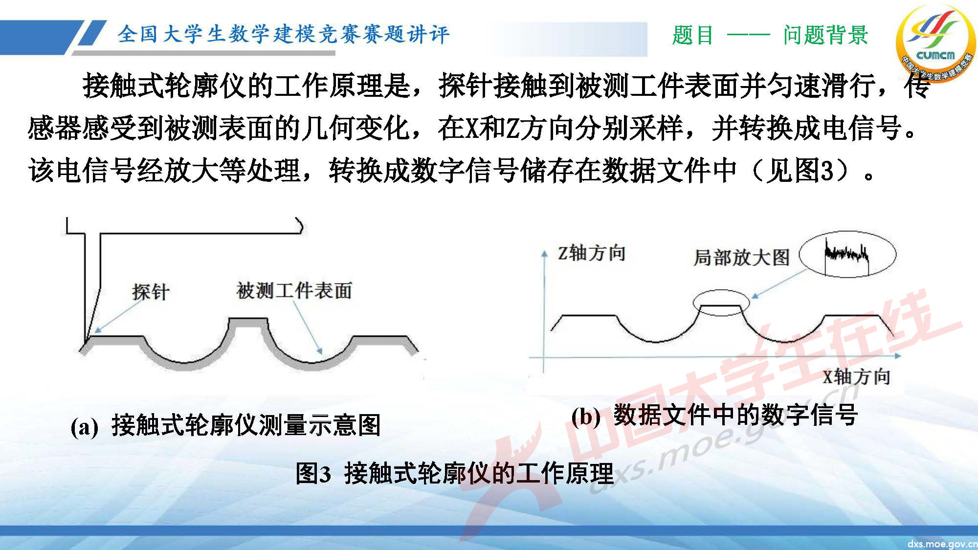 長(zhǎng)沙講評(píng)會(huì)_2020D_頁面_04.jpg