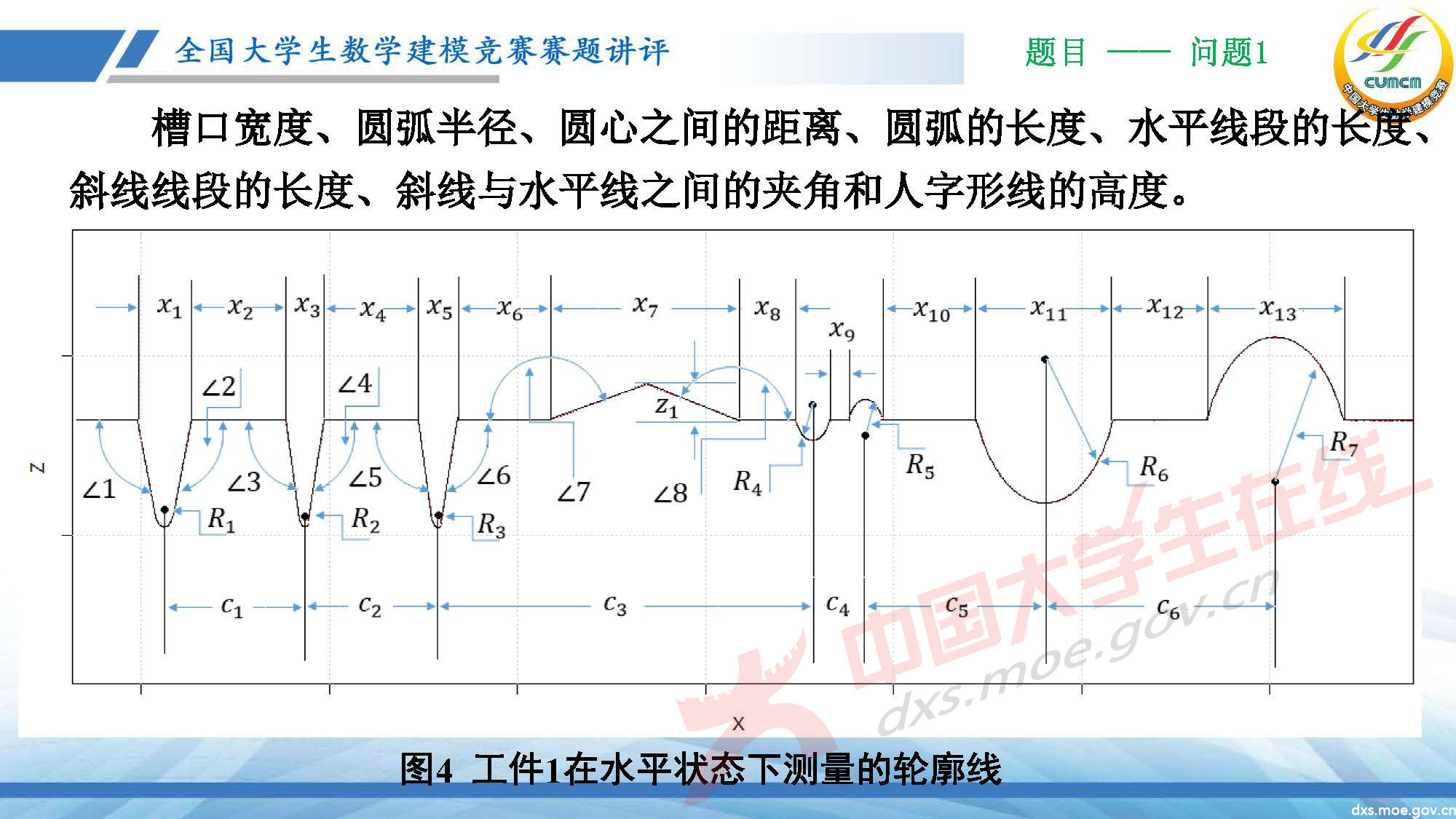 長(zhǎng)沙講評(píng)會(huì)_2020D_頁面_06.jpg