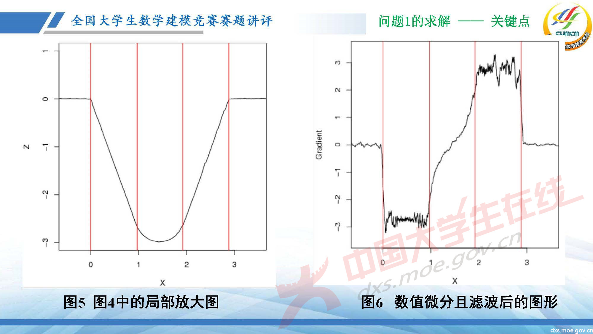 長(zhǎng)沙講評(píng)會(huì)_2020D_頁面_09.jpg