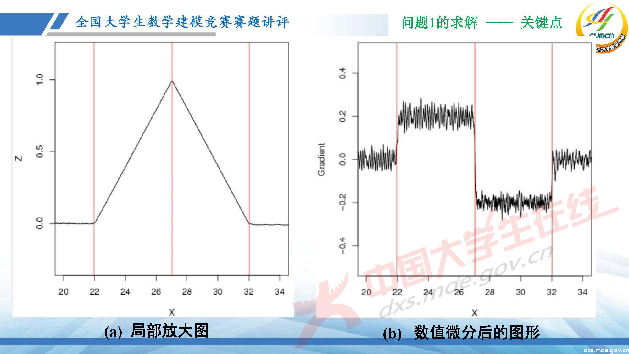 長(zhǎng)沙講評(píng)會(huì)_2020D_頁面_11.jpg