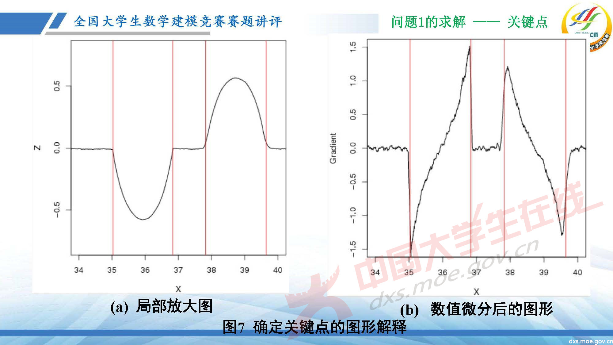 長(zhǎng)沙講評(píng)會(huì)_2020D_頁面_12.jpg