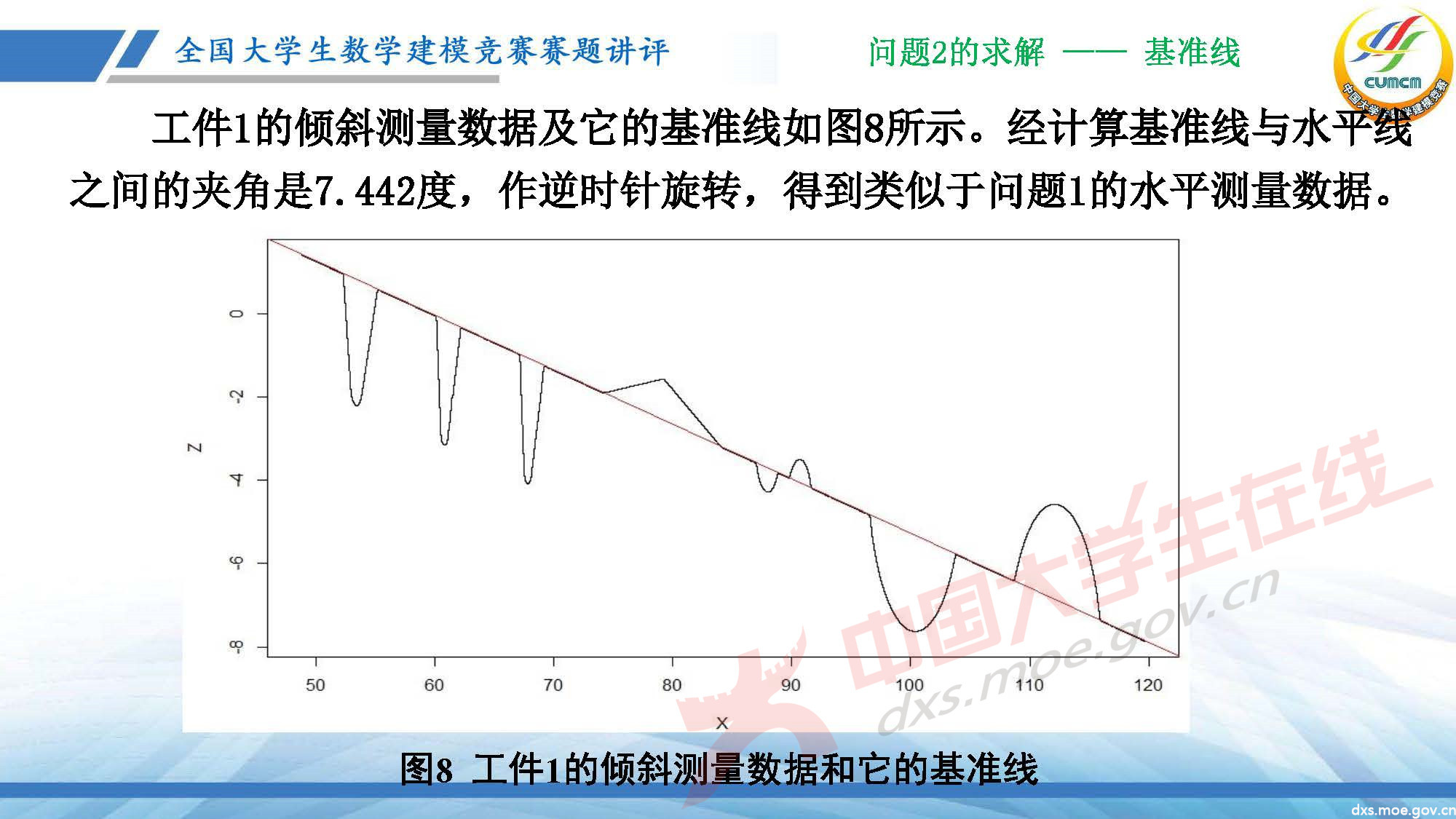 長(zhǎng)沙講評(píng)會(huì)_2020D_頁面_16.jpg