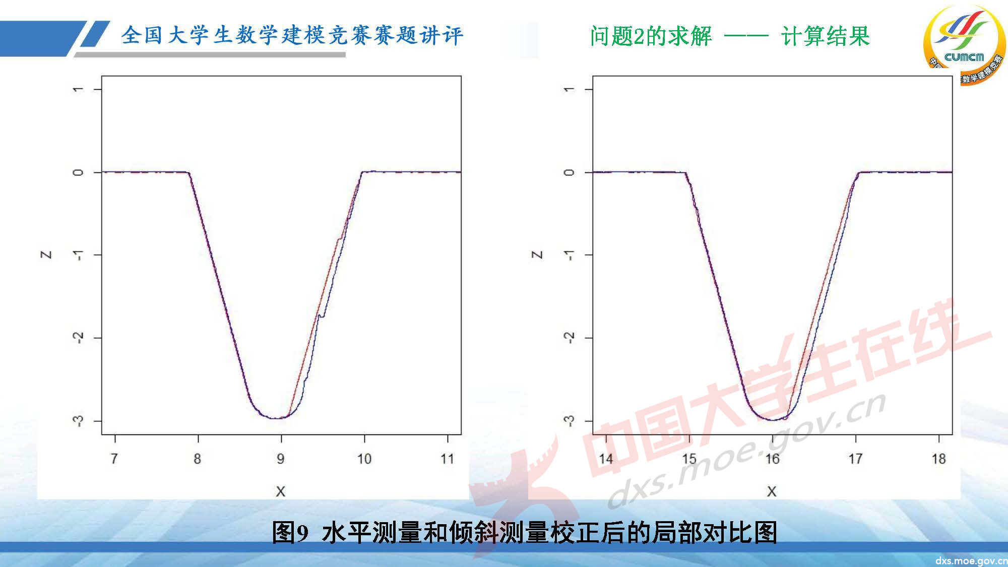 長(zhǎng)沙講評(píng)會(huì)_2020D_頁面_18.jpg