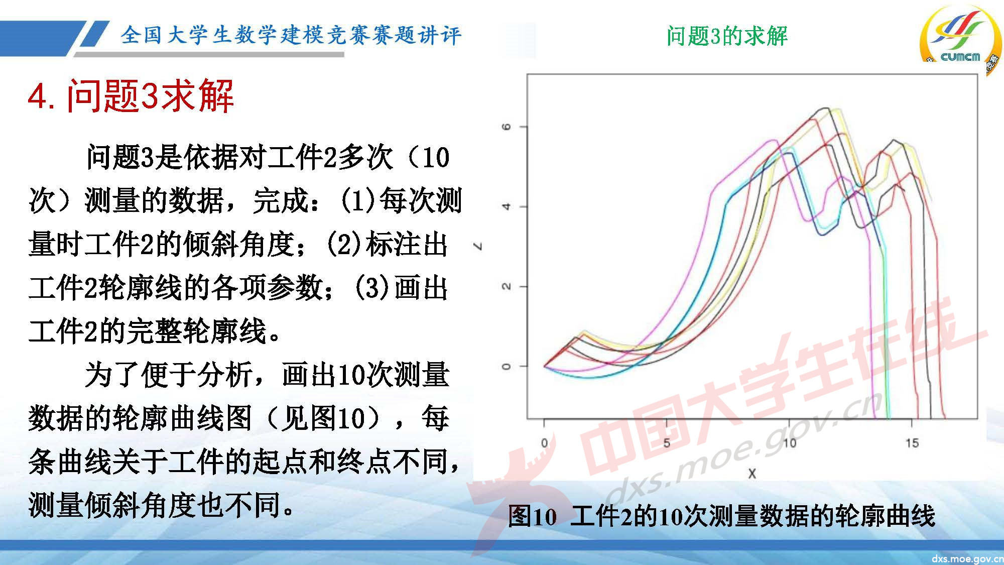 長(zhǎng)沙講評(píng)會(huì)_2020D_頁面_19.jpg