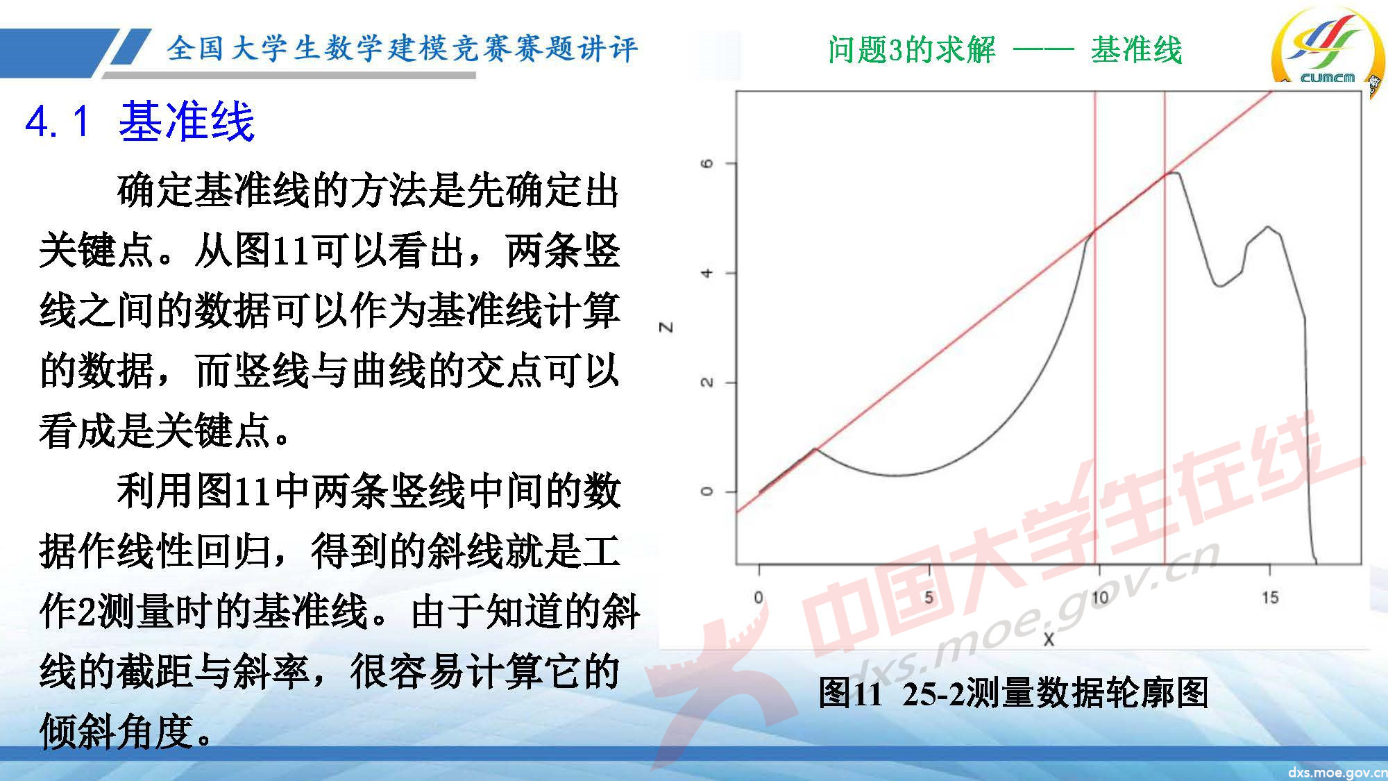 長(zhǎng)沙講評(píng)會(huì)_2020D_頁面_20.jpg