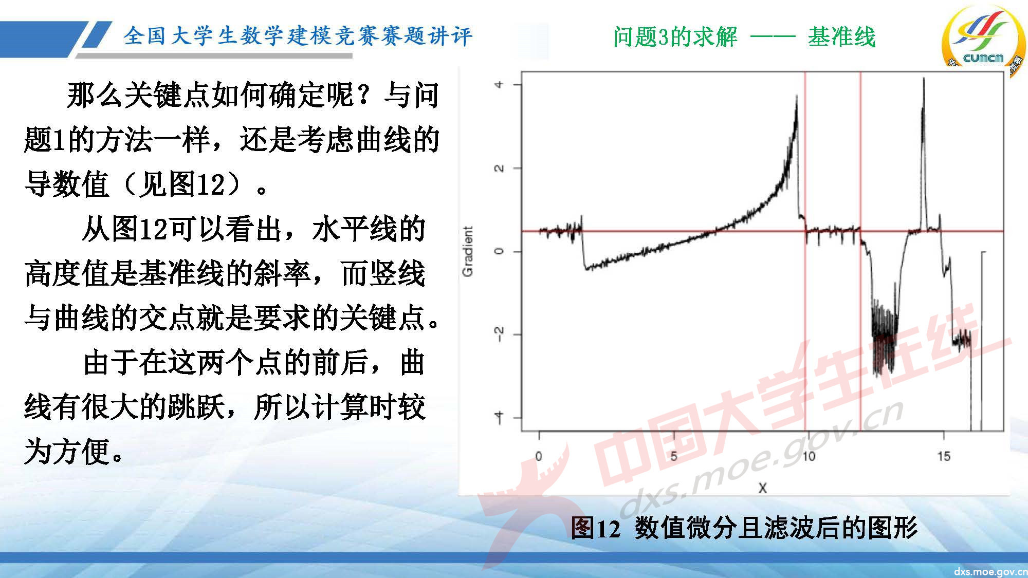 長(zhǎng)沙講評(píng)會(huì)_2020D_頁面_21.jpg