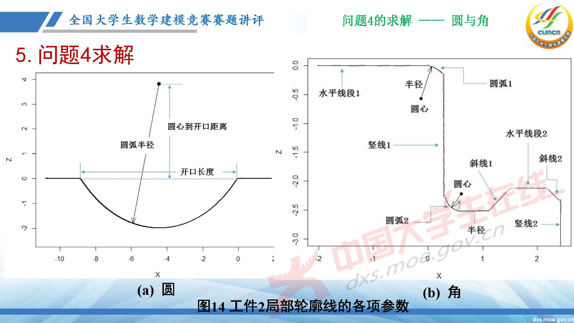 長(zhǎng)沙講評(píng)會(huì)_2020D_頁面_24.jpg