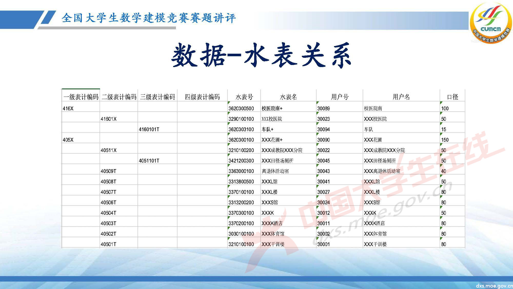 長(zhǎng)沙講評(píng)會(huì)_2020E_頁(yè)面_04.jpg