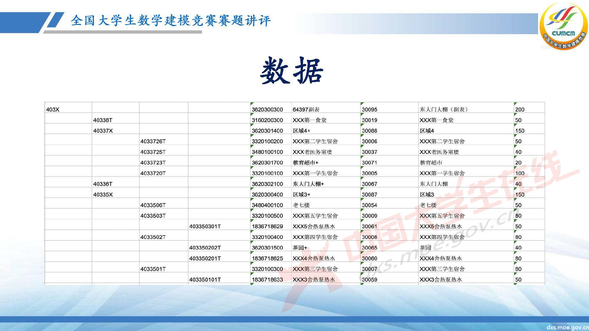 長(zhǎng)沙講評(píng)會(huì)_2020E_頁(yè)面_05.jpg
