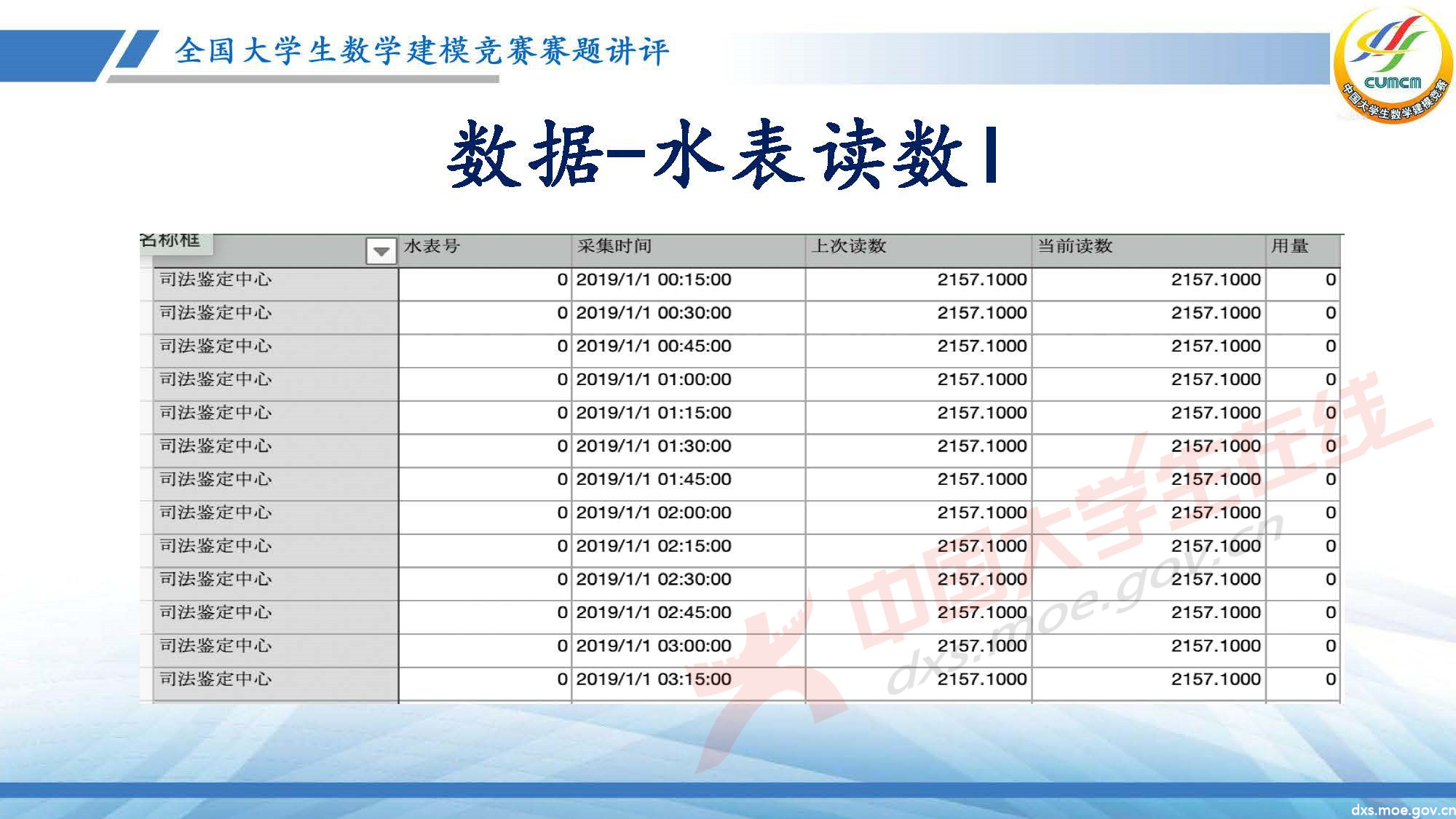 長(zhǎng)沙講評(píng)會(huì)_2020E_頁(yè)面_06.jpg