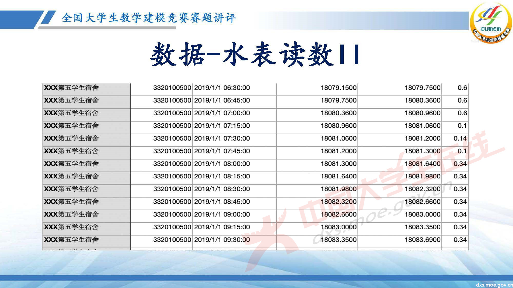 長(zhǎng)沙講評(píng)會(huì)_2020E_頁(yè)面_07.jpg