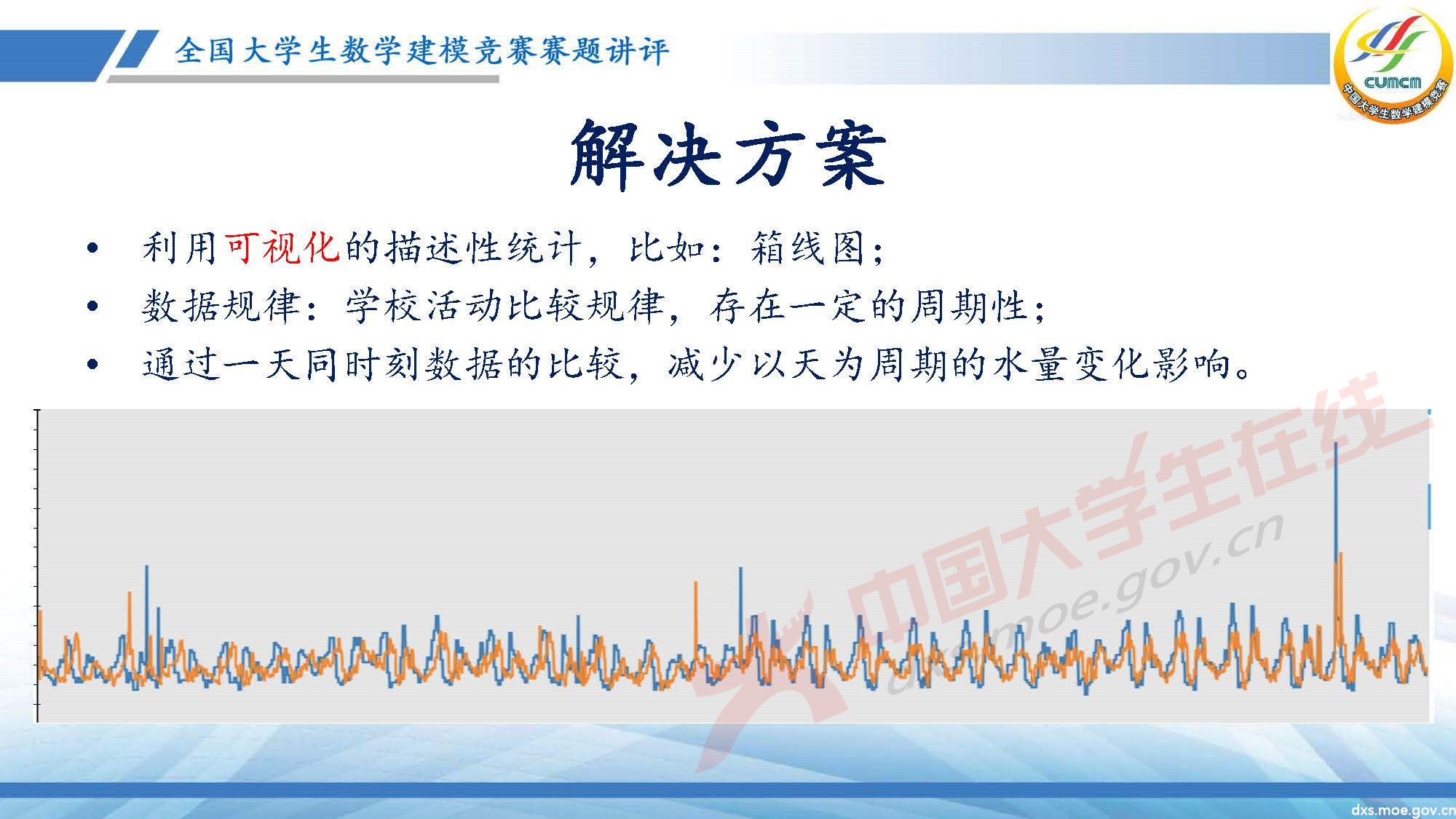 長(zhǎng)沙講評(píng)會(huì)_2020E_頁(yè)面_10.jpg