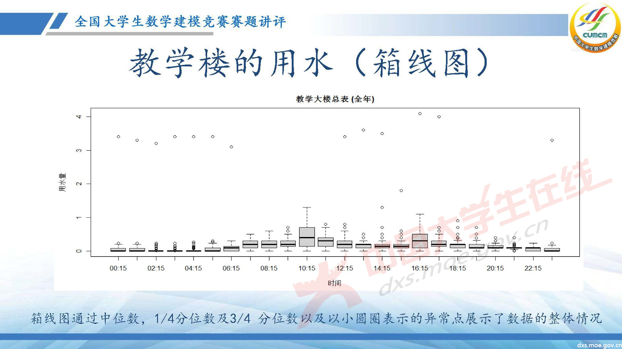 長(zhǎng)沙講評(píng)會(huì)_2020E_頁(yè)面_12.jpg