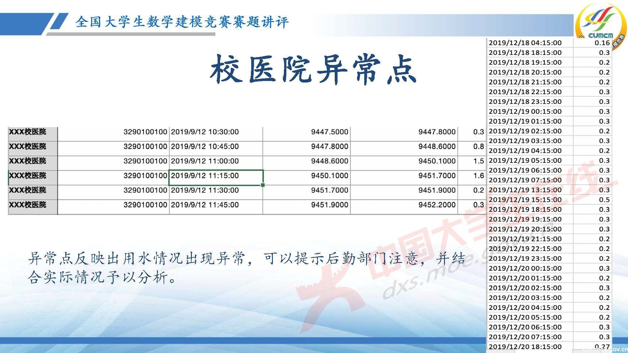 長(zhǎng)沙講評(píng)會(huì)_2020E_頁(yè)面_15.jpg