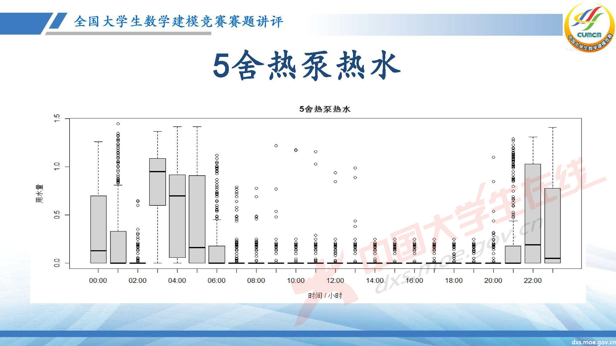 長(zhǎng)沙講評(píng)會(huì)_2020E_頁(yè)面_19.jpg