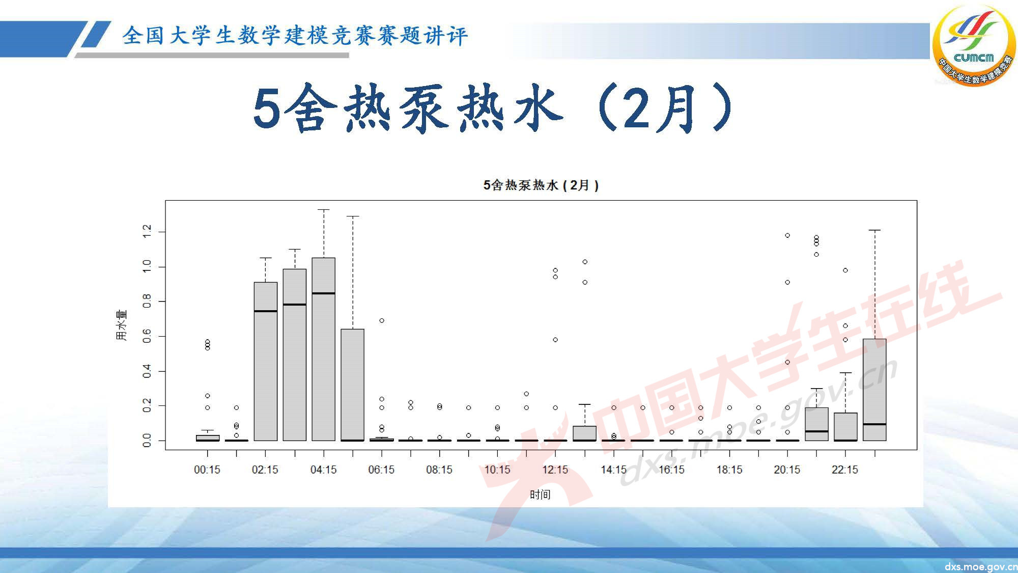 長(zhǎng)沙講評(píng)會(huì)_2020E_頁(yè)面_20.jpg