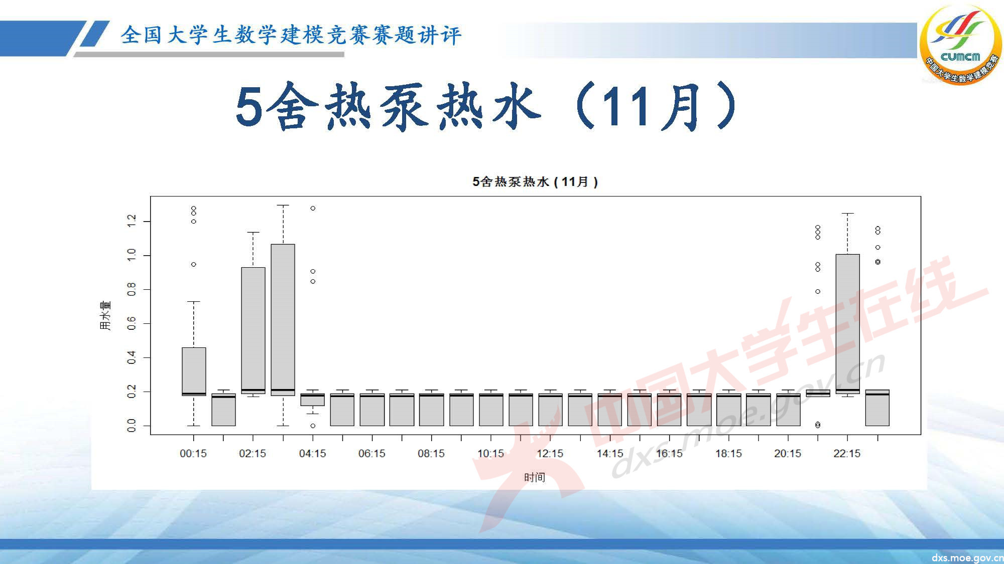 長(zhǎng)沙講評(píng)會(huì)_2020E_頁(yè)面_23.jpg