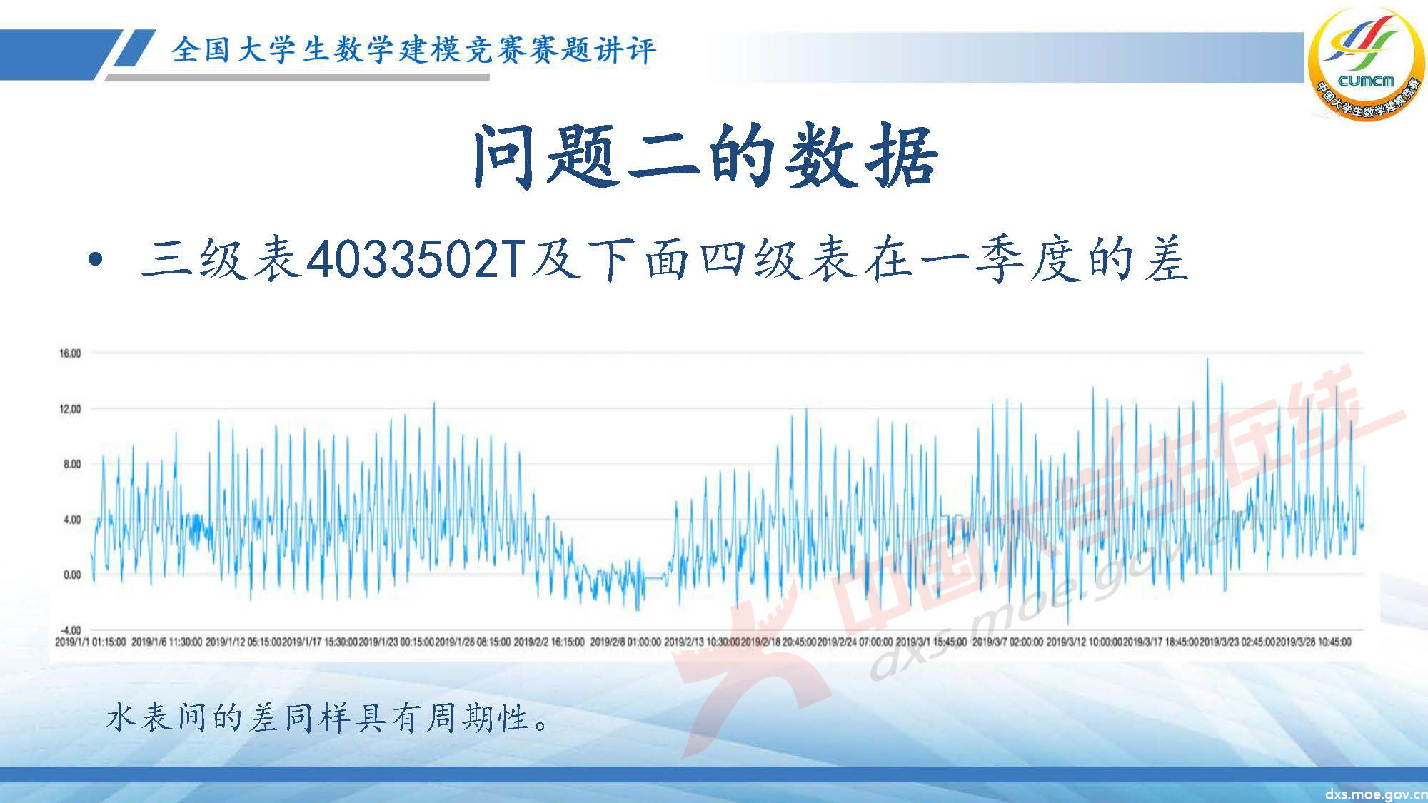 長(zhǎng)沙講評(píng)會(huì)_2020E_頁(yè)面_25.jpg