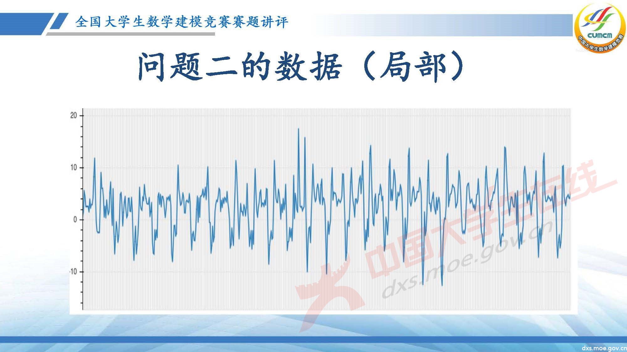 長(zhǎng)沙講評(píng)會(huì)_2020E_頁(yè)面_26.jpg