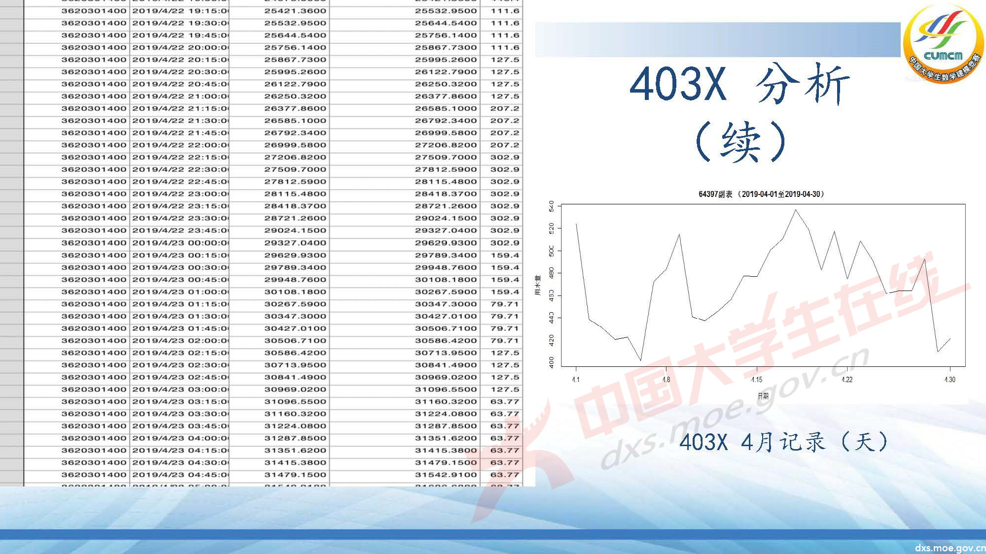 長(zhǎng)沙講評(píng)會(huì)_2020E_頁(yè)面_29.jpg
