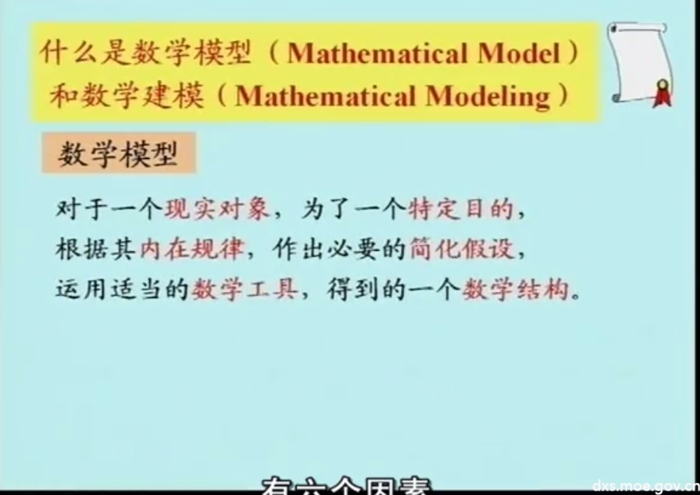 什么是數學建模